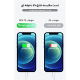 آداپتور شارژر اپل Apple 20W سه پین مدل B/A (درجه ۱) اصلی 100% باکیفیت و خیال راحت